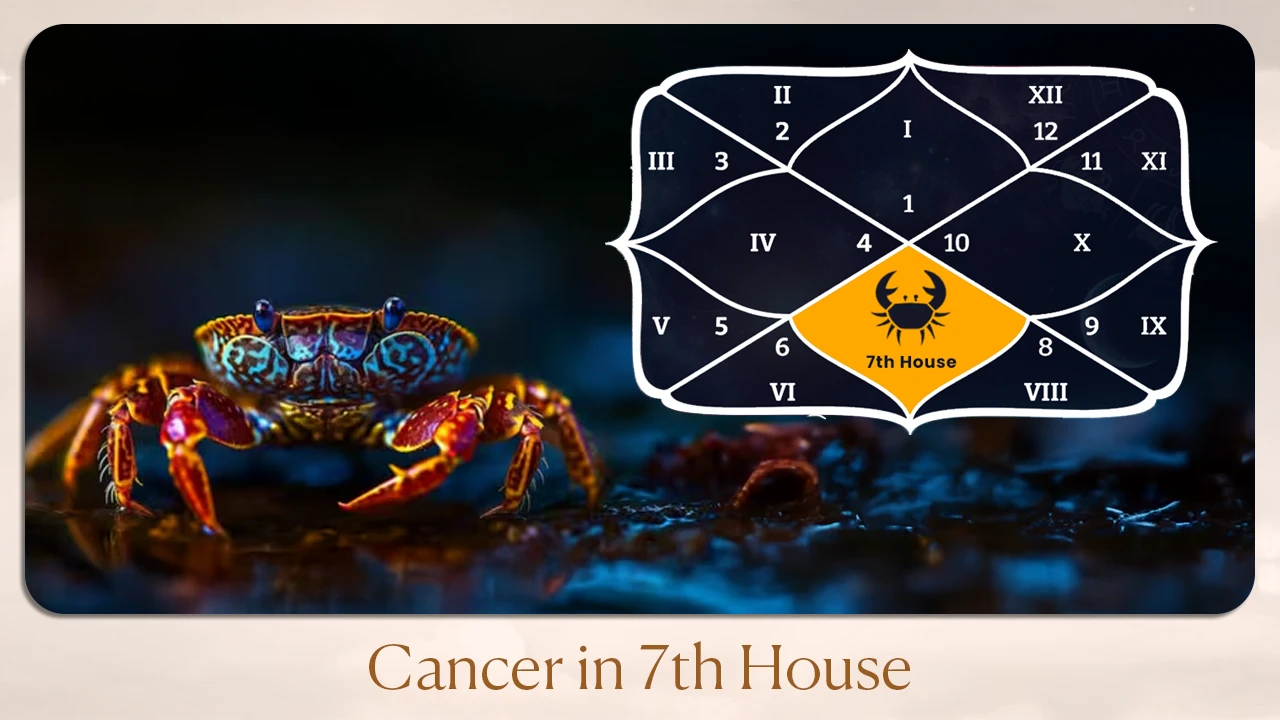 Cancer in 7th House